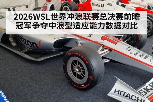 2026WSL世界冲浪联赛总决赛前瞻 冠军争夺中浪型适应能力数据对比